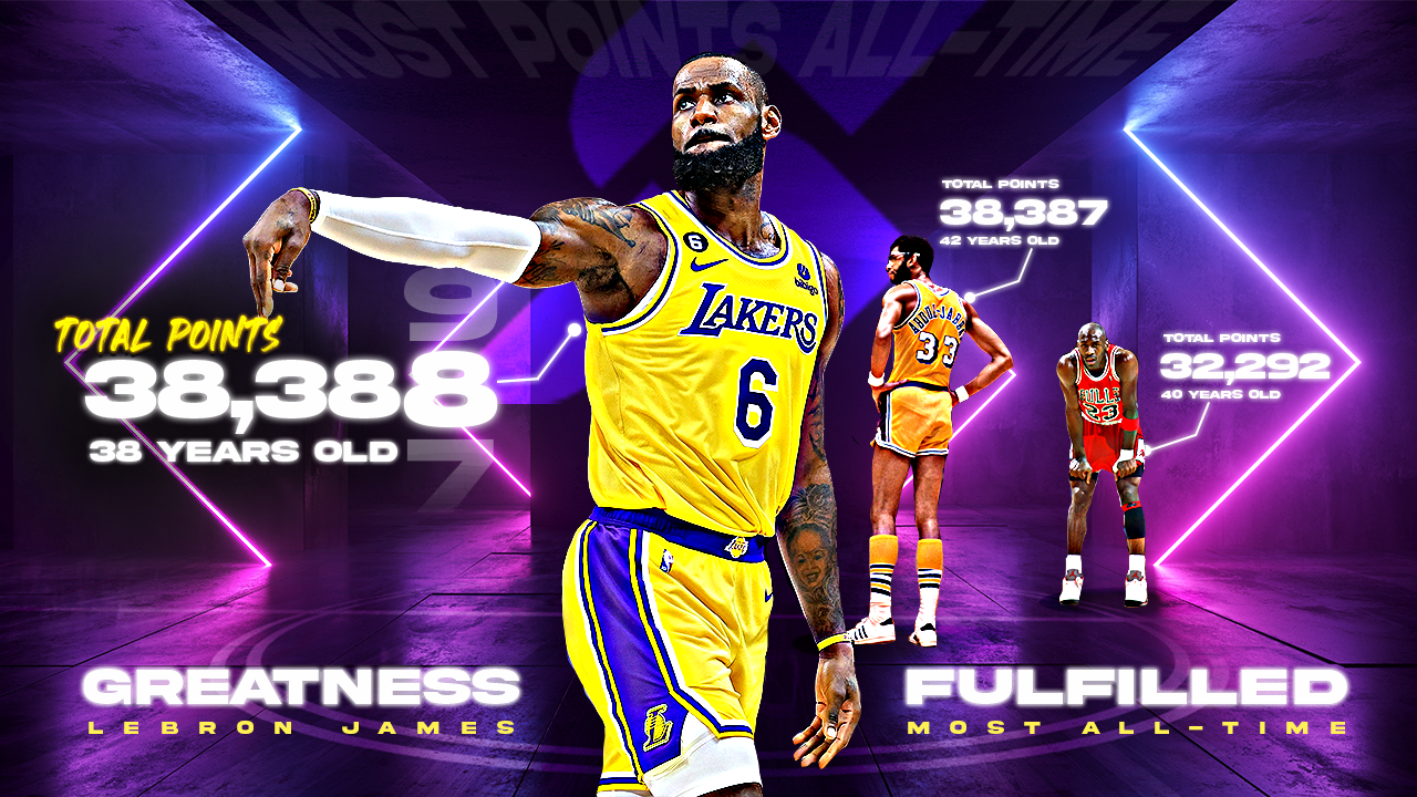 NBA Scoring Leaders: LeBron James Nearing All-Time Record –