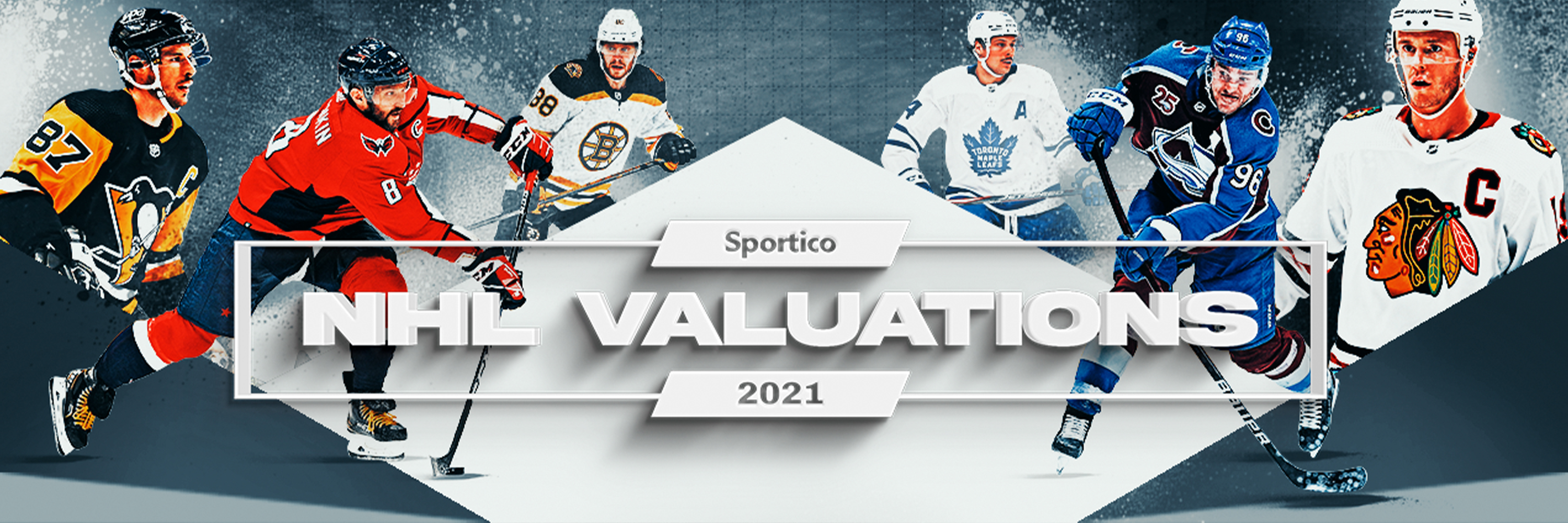 Sporticos NHL Valuations